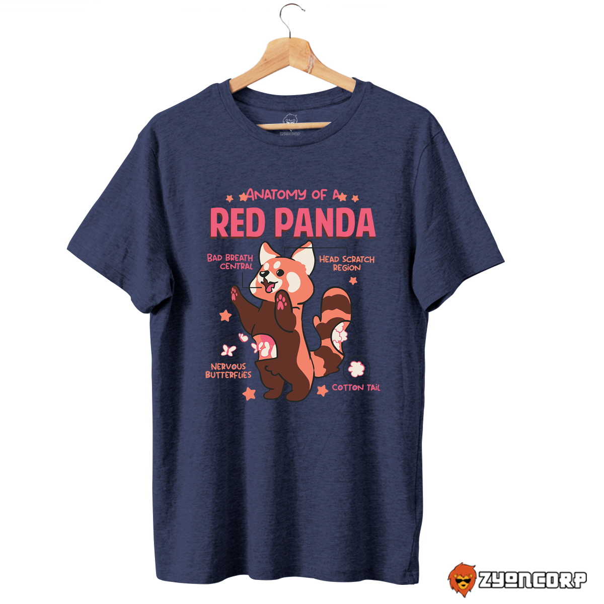 Anatomy of Red Panda