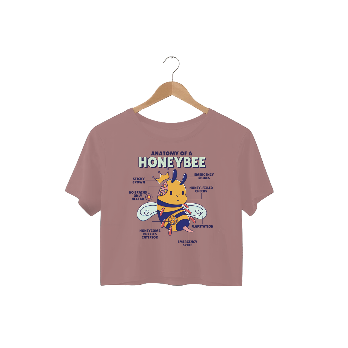 Anatomy of bee (Oversize)